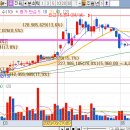 명문바이오(주) 이미지