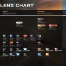 트윈스안경원 이미지