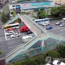 통일육교