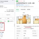 동원.SK아파트 이미지