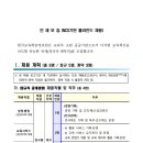 2025년 제3차 한국교육학술정보원 직원 채용 공고(~9/30) 이미지