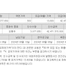 전진건설로봇 8.9 미래 이미지