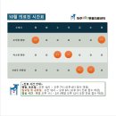 파주365동물의료센터 이미지