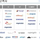 가온디에스