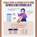 역전부동산중개