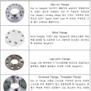 플랜지 종류 이미지