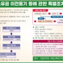 조치조치 이미지