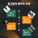 네오캐논·네오스파이더 이미지