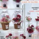 플로렌스버블