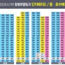 지성조경 이미지