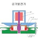 [경제·과학 특별 타전]V-GENT 무한 에너지 혁명, 'JN' 단위 선포와 함께 선구적 투자자들 줄이어... 1호기 인도식 예고 이미지
