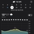 [이경민포레] 청담에서 아침 일찍 헤어, 메이크업 받고 웨딩 스튜디오 촬영 고고링 (W/비☔😭)