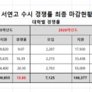 종로에듀학원 이미지