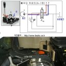 굴삭기정비 이미지