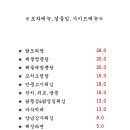 숯불상회 이미지