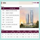 아남주유소 이미지