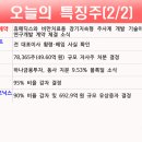 에이치엘비인베스트먼트