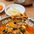 부부닭한마리 이미지