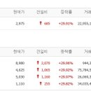 주식회사 빅텍