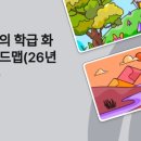 갈뫼초등학교 | [갈뫼초등학교 전학공 연수_경제 교육] 왕초보도 따라하는 학급 화폐 1년 로드맵 연수 후기(20260429)