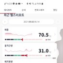 올림피아목욕탕 이미지