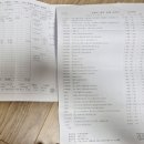 동탄누네안과의원 이미지