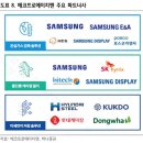 에이치엔