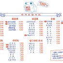 부산수퍼 - 동대문구 전농로17길 37 | 부산수퍼