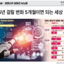 블루웨이브코퍼레이션