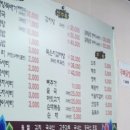 서울24시감자탕해장국 | 서울역맛집 24시 용산원조감자탕 감자탕뚝배기 후기(fead. 뼈해장국이 아닌 감자탕뚝배기인 이유?)