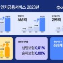 인카 이미지