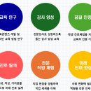 등원초등학교 이미지