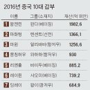 중국시장전략연구소 이미지