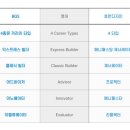 비즈니스디자인 이미지