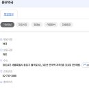 문우약국 네이버블로그