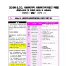 🔥 [2026 사회복지직] 사회복지학개론 기출분석｜20문항 출제논점 싹~ 적중! 이미지