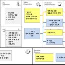 인사이터스