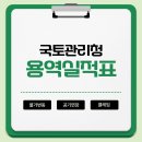 지에스(GS)25거제상동벽산점 | 국토관리청 물가변동ES 용역실적