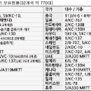 하늘주유소 이미지