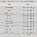 양월 이미지