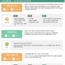 시소동물병원 | 후 만성 피로와 저탄고지 식단, 큐모발검사 중금속,미네랄 검사로 팩트 체크한 소름 돋는 후기! (내돈내산)