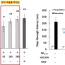 서리풀한의원 네이버블로그
