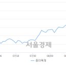 한성메딕스 이미지