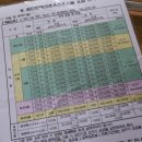 에코촌에코관 이미지