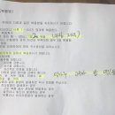 대광당김영두한의원 이미지