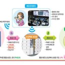 강서로52길 이미지