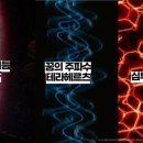 웨이브테라피