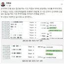 ♥"박 시장의 치명적 실수"..故박원순·비서 텔레그램 대화 일부 공개 '파문' 이미지