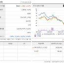 두창유통 이미지