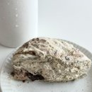 소망베이커리 | 망원동 어글리베이커리 주말 오픈런 후기 ㅣ 웨이팅 시간&amp;인기 빵 추천